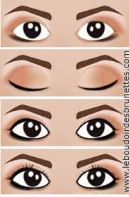 Les gens qui dorment sur le ventre ont plus de chance de se réveiller avec des poches sous les yeux, vu que cette position permet plus facilement aux liquides de s'amasser sous les yeux pendant la nuit. Comment Se Maquiller Comme Eva Longoria En Dessins Maquillage Pour Teint Mat Et Yeux Noirs Le Boudoir Des Brunettes