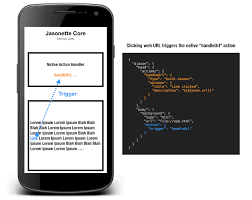 Check out these app maker websites which let you create watch: How To Turn Your Website Into A Mobile App With 7 Lines Of Json