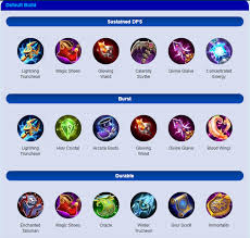 Los héroes no solo tienen sus aventuras, sino que también se han encontrado en numerosas ocasiones en la tierra del alba. Remontada Epica Nana Impresiona En La Mcl Como Jugar Nana Mobile Legends