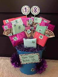 Creative Birthday Surprise Ideas For Friends Creative Birthday Surprise Ideas Bff Birthday Gift Diy Birthday Gifts Birthday Gift Baskets