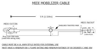 The surrounding shield should be soldered. Updated How To Make Your Own 3 5mm Mini Stereo Trs To Midi 5 Pin Din Cables