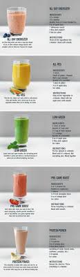 Delicious Healthy Fruit Shakes Yummy Smoothies Best Diet Plan Smoothie Recipes