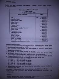 Peralatan kantor tersisa rp4.500.000 2. Tolong Dibantu Buat Neraca Lajur Sama Jurnal Penyesuaian Nya Brainly Co Id