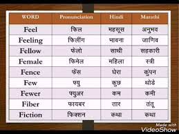 To revisit this article, visit my profile, then view saved stories. Dictionary Alphabet F Learn Words In English Hindi Marathi Youtube