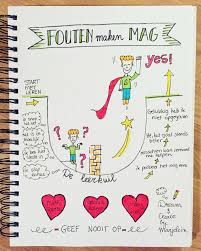 Fouten Maken Mag Dream Create By Marjolein Kinderen Onderwijs Hoogbegaafde Leerlingen Schoolkinderen
