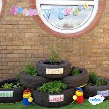 Childrens Nursery Garden Outdoor Areas Childrens Nursery Garden Outdoor Areas Kindergarten I Outdoor Learning Spaces Outdoor Nursery School Outdoor Area