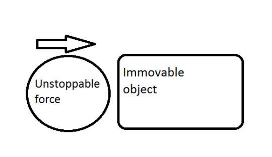 Your Career is Not An Immovable Object; It is An Unstoppable Force.