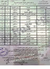 جدول امتحانات الشهادة الثانوية الازهرية 2018 ادبى علمى شعبة اسلامية Person Periodic Table Personalized Items