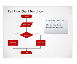 Printable Flow Chart Template Template Business Psd Excel