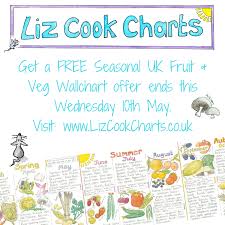 Liz Cook Charts Lizcookcharts Twitter