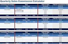 Sales Commission Calculator Templates 7 Free Docs Xlsx Pdf How To Plan Spreadsheet Template Excel Templates