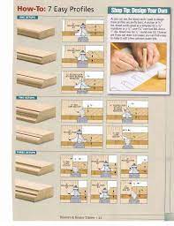 Router Bit Profile Combinations Router Woodworking Woodworking Techniques Diy Woodworking