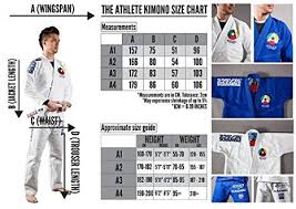 scramble athlete gi review brazilian jiu jitsu gi reviews