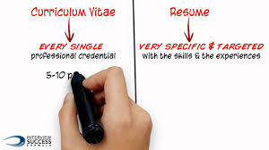 Maybe you would like to learn more about one of these? What S The Difference Between A Cv And A Resume Youtube