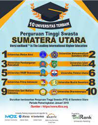 Baik itu universitas negeri ataupun swasta, persyaratan lulus dari sma seperti halnya sebuah hal yang bersifat mutlak. Universitas Swasta Terbaik Di Medan
