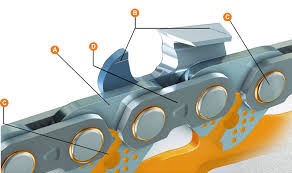 Why Stihl Produces Its Own Saw Chain Stihl Usa