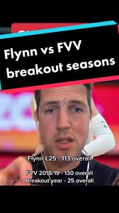 Malachi Knight Basketball