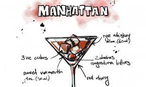 Il manhattan si serve nella coppa martini: Il Cocktail Piu Glamour Il Manhattan Ovviamente La Repubblica