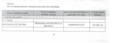 Maybe you would like to learn more about one of these? Primarul Evazionist Care Nu E Capabil SÄ Completeze Corect DeclaraÈia De Avere Buletin De Carei