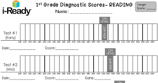 We did not find results for: 14 Iready Ideas Student Data Teaching Math Classroom Incentives