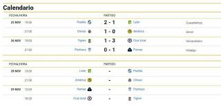 Jornada 1 jornada 2 jornada 3 jornada 4 jornada 5 jornada 6 jornada 7 jornada 8 jornada 9 jornada 10 jornada 11 jornada 12 jornada 13 jornada 14 jornada 15 jornada 16 jornada 17 jornada 18 jornada 19 cuartos de final semifinales final. Fechas Y Horarios De La Vuelta De Cuartos De Final De Liga Mx Mediotiempo