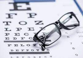 Fyidoctors Eye Exams And Eye Care Coverage In Canada A Guide To Eye Care In Every Province Fyidoctors Blog Health And Wellness Blog