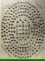 1895 Graduating Class, Rush Medical College