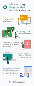 Tips For Using Hangouts Meet For Distance Learning In 2020 Distance Learning Google Education Digital Learning