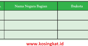 Soal pg ips smp mts kelas 9 k13 beserta jawabannya tema 1 4 Kunci Jawaban Ips Kelas 9 Halaman 48 Aktivitas Kelompok Kosingkat