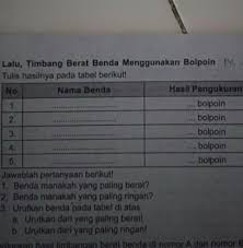 B Lalu Timbang Berat Benda Menggunakan Bolpointtulis Hasilnya Pada Tabel Berikutno Nama Brainly Co Id