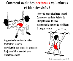Avoir des pectoraux bien bombés permet d'afficher une belle allure imposante et de se sentir bien dans sa peau. Musculation Des Pectoraux 15 Exercices Puissance Et Masse