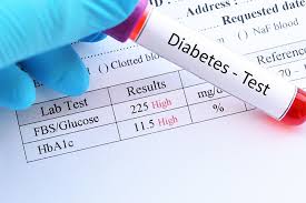 The glucose tolerance test can be used to screen for type 2 diabetes. 4 Crucial Blood Glucose Tests For Diabetes Everyone Needs