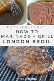 Pin On Keto
