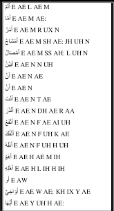 Into distinct parts and recognize the parts in other words • everyone who knows a language knows. Phonetic Pronunciation