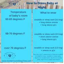 How To Dress Your Baby At Night Gentle Touch Sleep Time