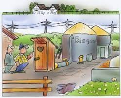 Jelaskan Pemanfaatan Energi Alternatif Biogas Dalam Kehidupan Sehari Hari Klak Klik Bermutu