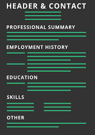 We did not find results for: How To Write A Professional C V In South Africa