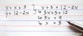 How To Algebraically Find The Intersection Of Two Lines Second Line Lines Mathematics