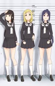 Height Chart Page 5 Of 6 Zerochan Anime Image Board