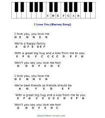 Simple Kids Songs For Beginner Piano Players Easy Piano Sheet Music Easy Piano Songs Piano Notes Songs