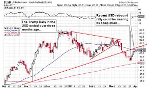 buy precious sell base metals kitco news