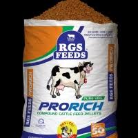 *results based on at time of shipment for ecolex sdn. Ecolex Sdn Bhd Supplier From Malaysia View Company