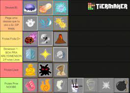 Create your own my favourite block piece fruits ranking save/download tier list. Blox Fruit Blox Piece Fruit Ranker Tier List Community Rank Tiermaker