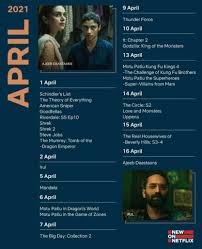 While on the run, their feelings for each other catch fire (cmon' netflix, you nearly had a reasonable synopsis). Letsott Global On Twitter Everything That Is Coming To Netflix April 2021