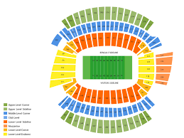 Stadium Seat Best Examples Of Charts