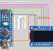 The Tiny TFT that delivers: the 0.96 inch 80*160 TFT display ...