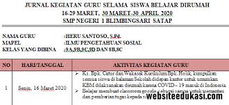 Fungsi lembar kerja siswa (lks) andi prastowo (2011: Format Jurnal Kegiatan Guru Selama Siswa Belajar Di Rumah Websiteedukasi Com