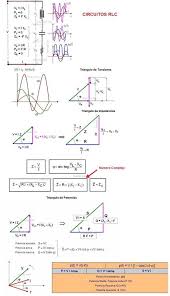 Encontrar la frecuencia de resonancia en un circuito rlc serie y paralelo. Circuitos De Corriente Alterna R L C Rl Rc Y Rlc Esquemas Electronicos Electricidad Y Electronica Circuitos