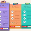 Unlimited mobile internet is a prepaid subscription service for internet on your mobile phones. 1