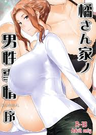 C80 Mtsp Jin 橘さん家ノ男性事情 序 英訳 無修正